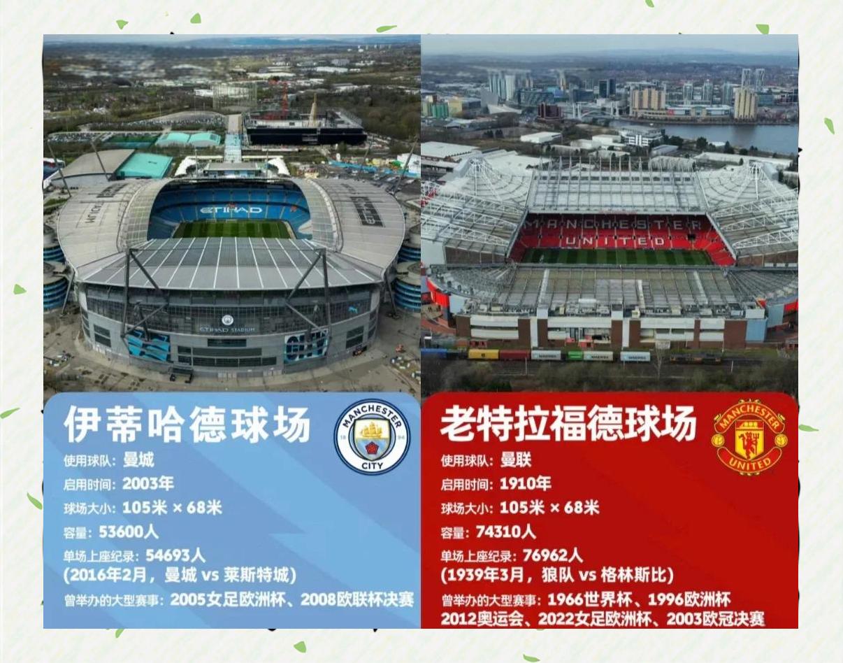 毕尔巴鄂竞技迎英超关键赛;清晨造点机会;赛场秩序良好;控场能力受关注(毕尔巴鄂竞技足球俱乐部) 毕尔巴鄂竞技迎英超关键赛;清晨造点机会;赛场秩序良好;控场能力受关注(毕尔巴鄂竞技足球俱乐部)