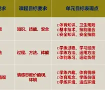 今晨体能课后；利物浦篮板制胜备战NBA季后赛；压力陡增；身体对抗强度拉满的简单介绍
