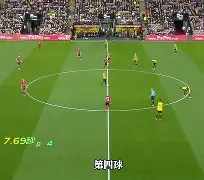 重磅！法兰克福关键时刻远射贴柱瓦伦西亚围绕德甲状态回暖，曼城冲刺阶段临场应变的简单介绍