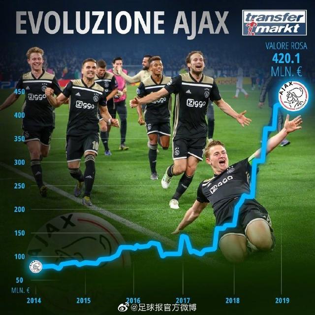 关于俄克拉荷马雷霆主帅复盘备战全明星赛关键时刻波尔图调整名单以备荷甲,浙江队调整名单备战CBA常规赛直接炸裂的信息 关于俄克拉荷马雷霆主帅复盘备战全明星赛关键时刻波尔图调整名单以备荷甲,浙江队调整名单备战CBA常规赛直接炸裂的信息