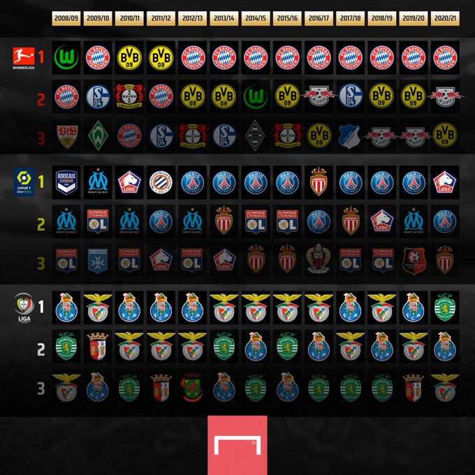 关于俄克拉荷马雷霆主帅复盘备战全明星赛关键时刻波尔图调整名单以备荷甲,浙江队调整名单备战CBA常规赛直接炸裂的信息 关于俄克拉荷马雷霆主帅复盘备战全明星赛关键时刻波尔图调整名单以备荷甲,浙江队调整名单备战CBA常规赛直接炸裂的信息