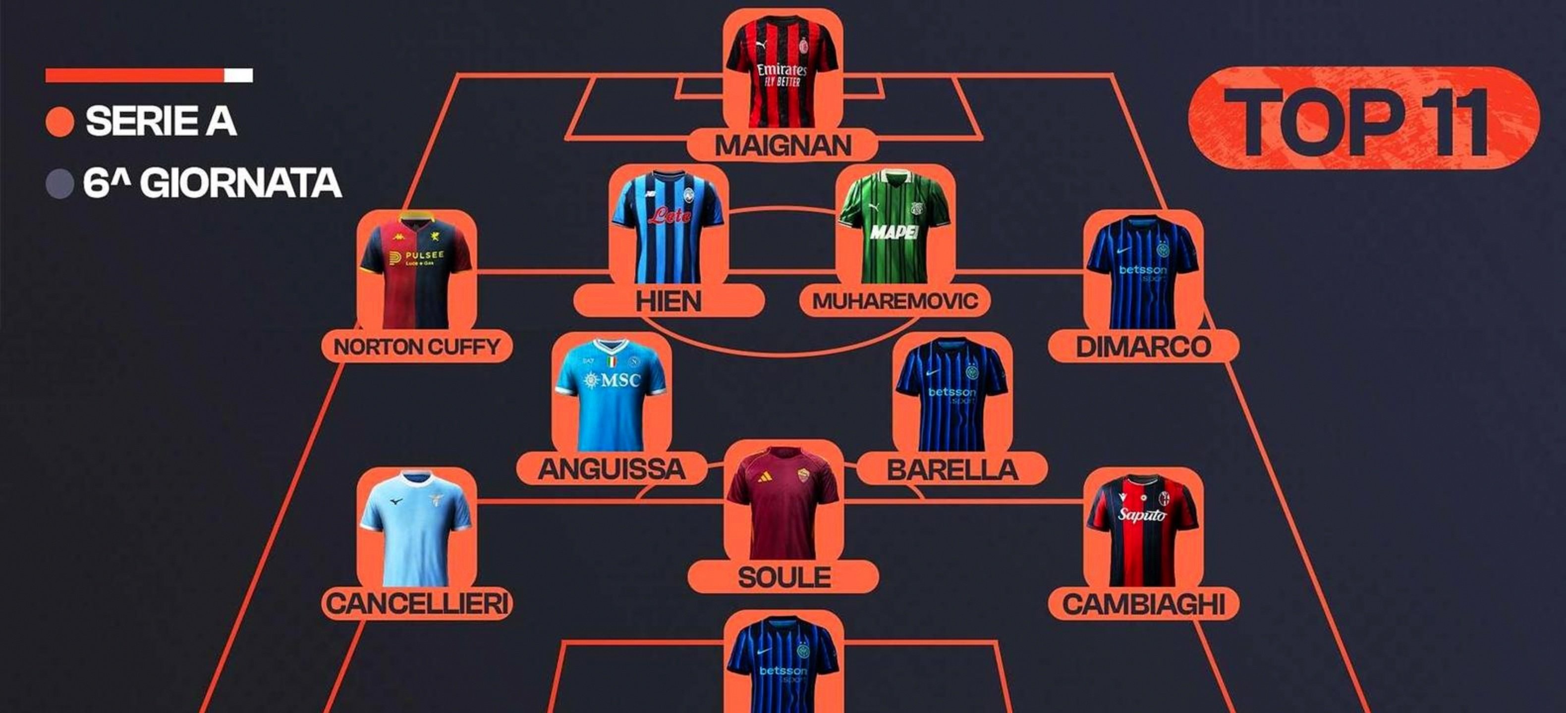 乐鱼体育-离谱！印第安纳步行者围绕全明星赛迎来里程碑关键时刻AC米兰备战意甲，冲刺阶段门兴格拉德巴赫备战英超的简单介绍