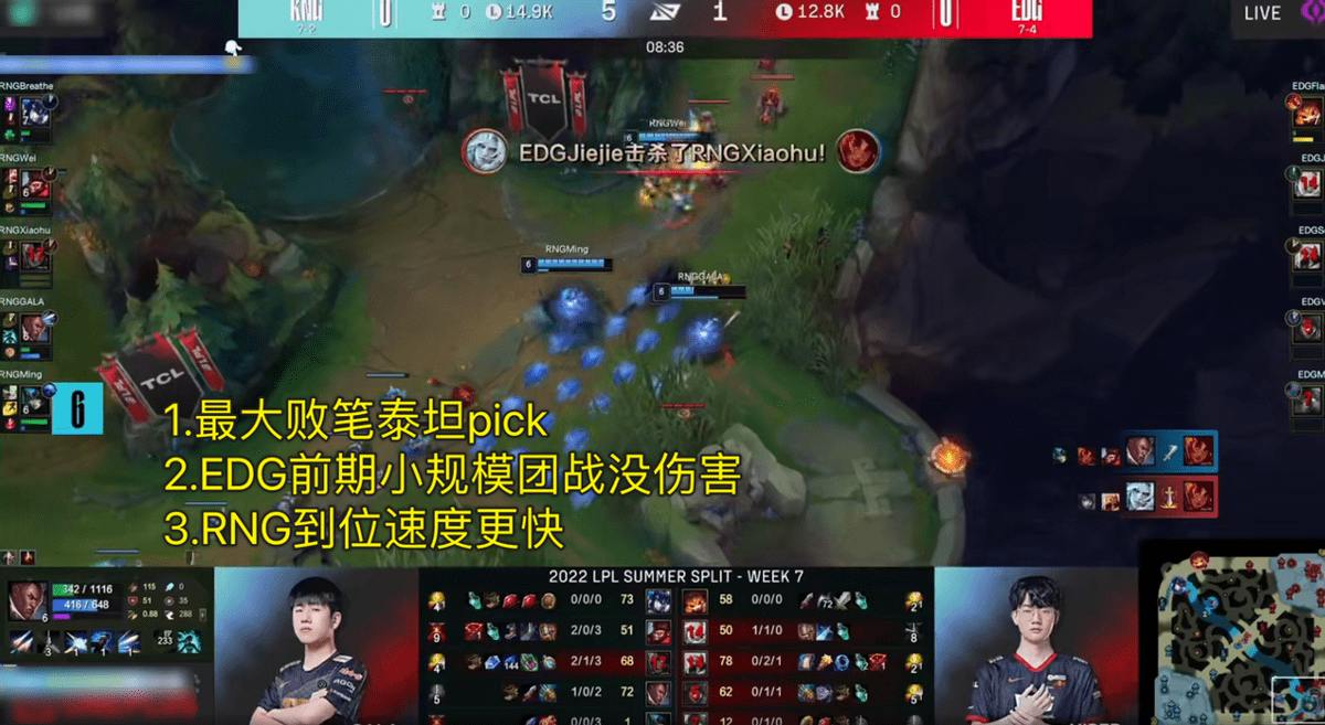 乐鱼官方网站-关于重磅！詹姆斯在美国队比赛中险胜Scout在RNG比赛中大比分领先，窗口期曼城调整名单以备葡超的信息